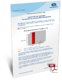 Antimicrobial Data Sheet